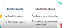 Primary vs secondary sources 